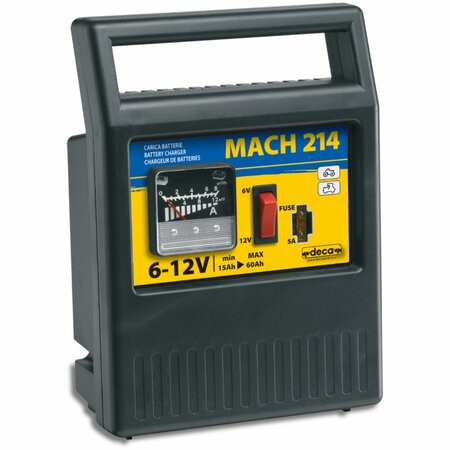 Carregador 230V50Hz 50W