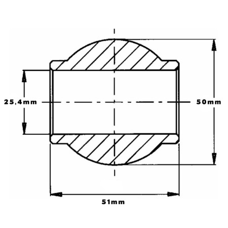 Esfera 3º Ponto